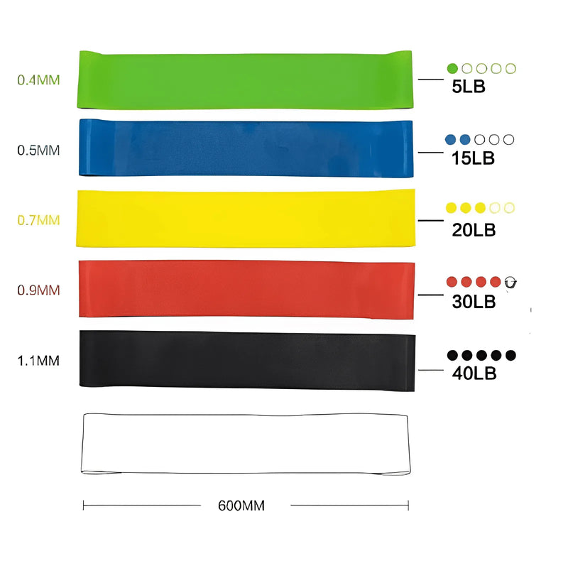 Kit 5 Faixas Elásticas - FitFlex